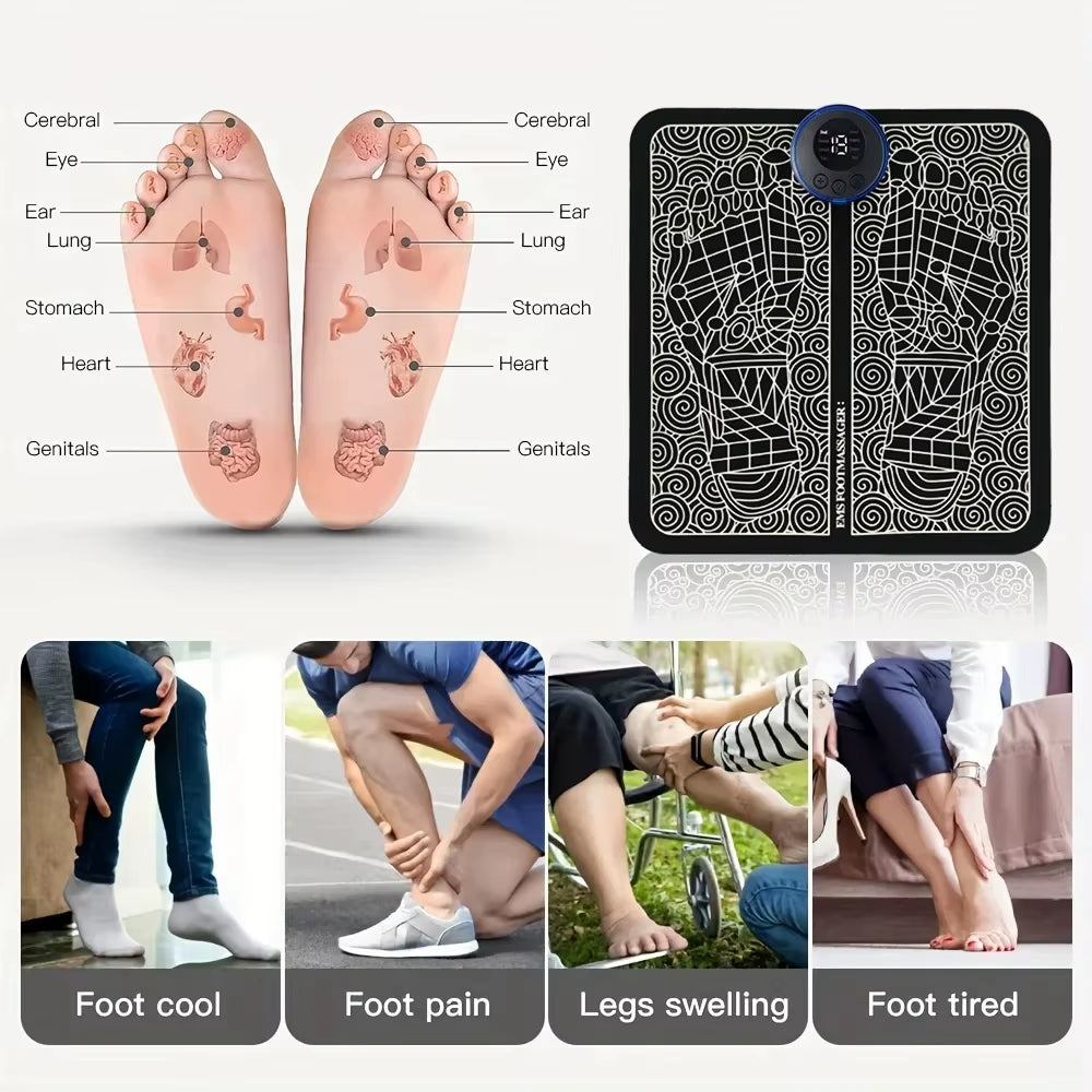 RelaxPad Pro